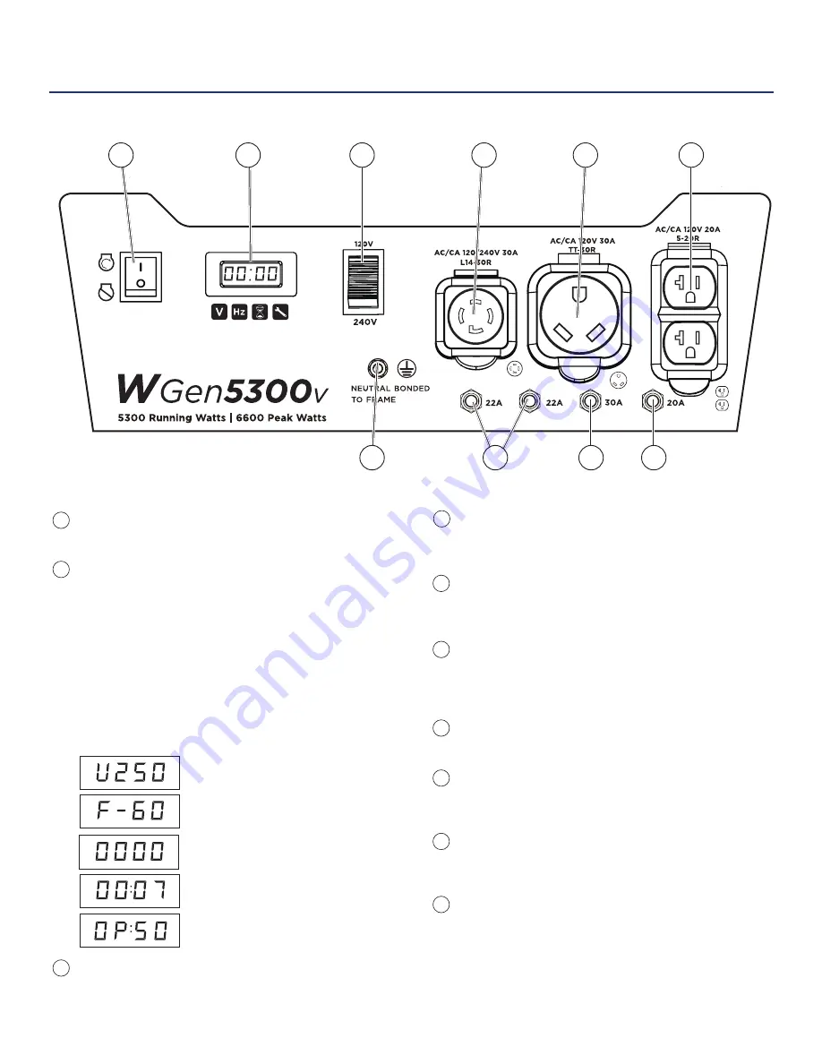 Westinghouse 5300 Running Watts User Manual Download Page 13