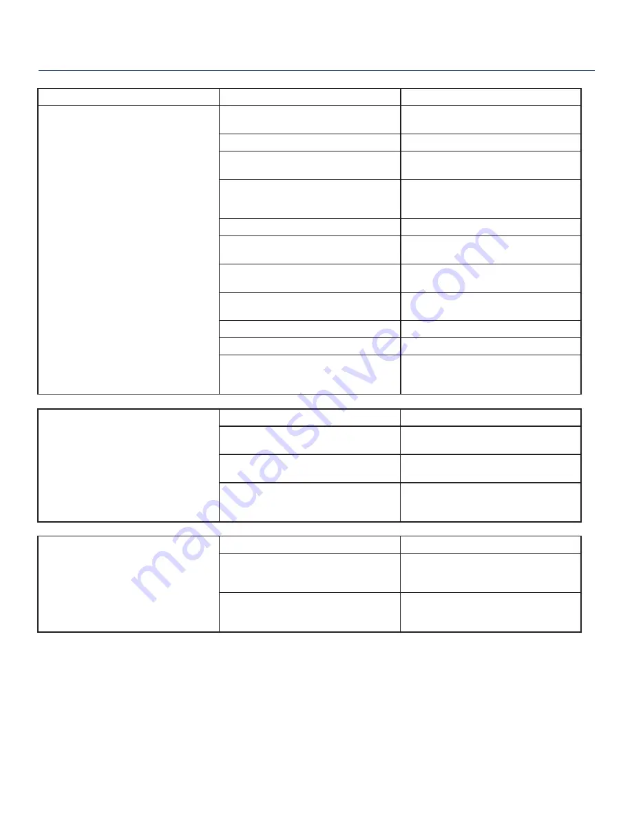 Westinghouse 5300 Running Watts User Manual Download Page 27