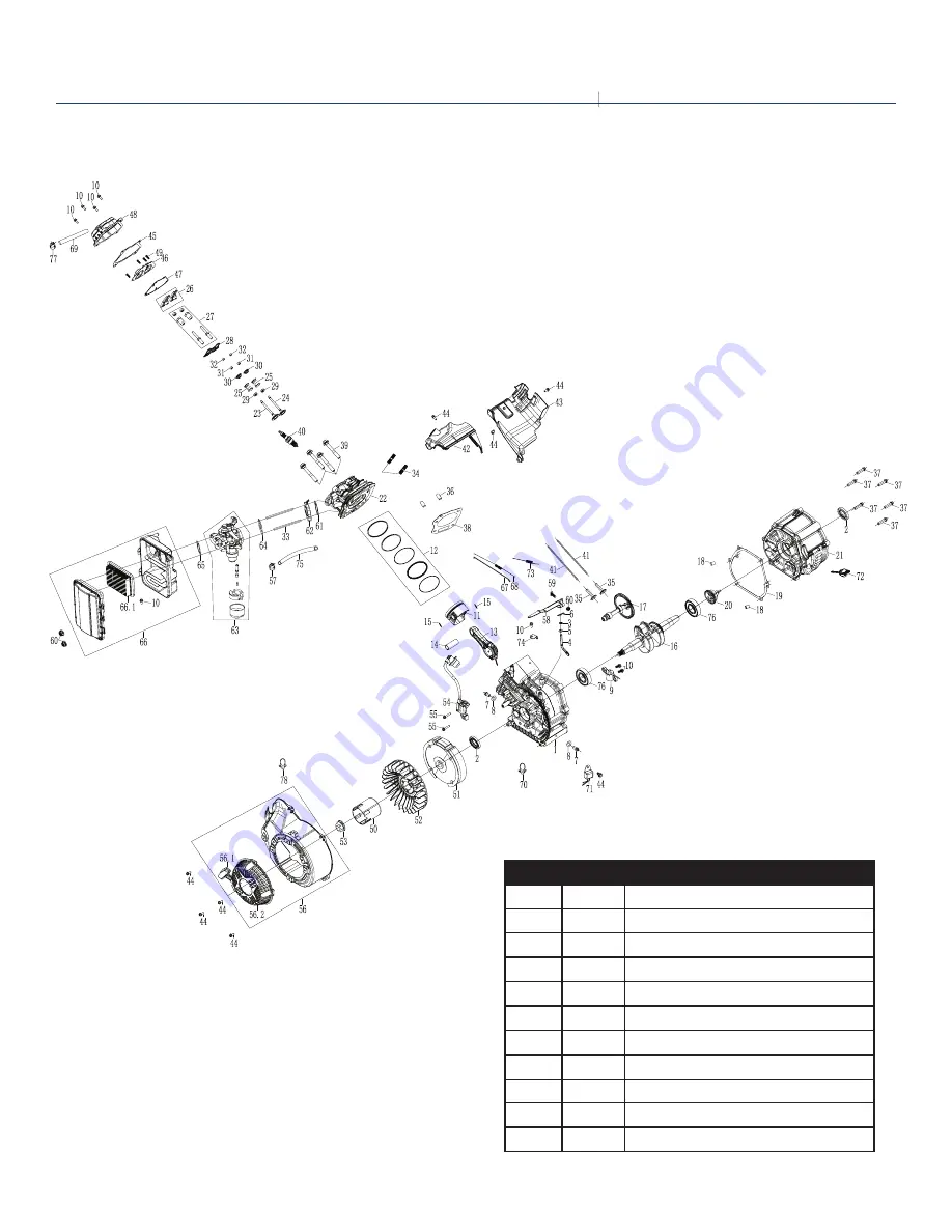 Westinghouse 5300 Running Watts User Manual Download Page 30