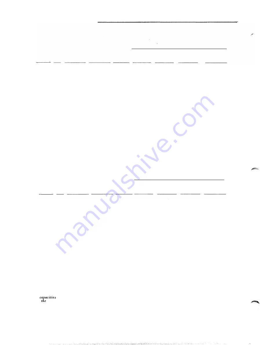 Westinghouse C0-11 Installation, Operation & Maintenance Instructions Manual Download Page 36