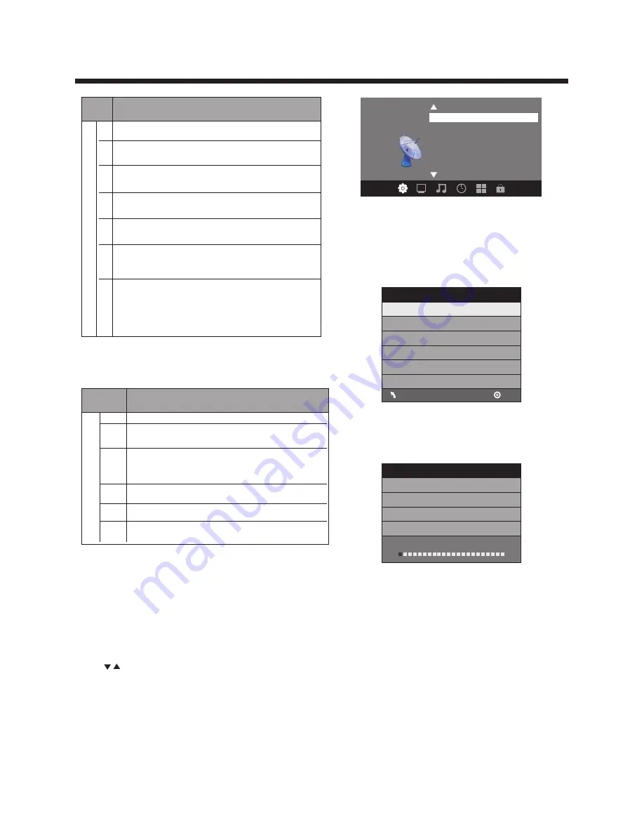 Westinghouse CW24T9PW User Manual Download Page 13