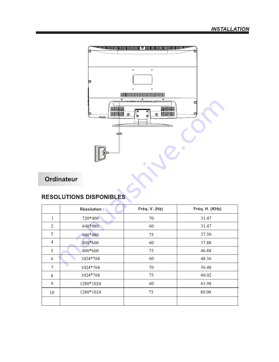 Westinghouse CW24T9PW Скачать руководство пользователя страница 20