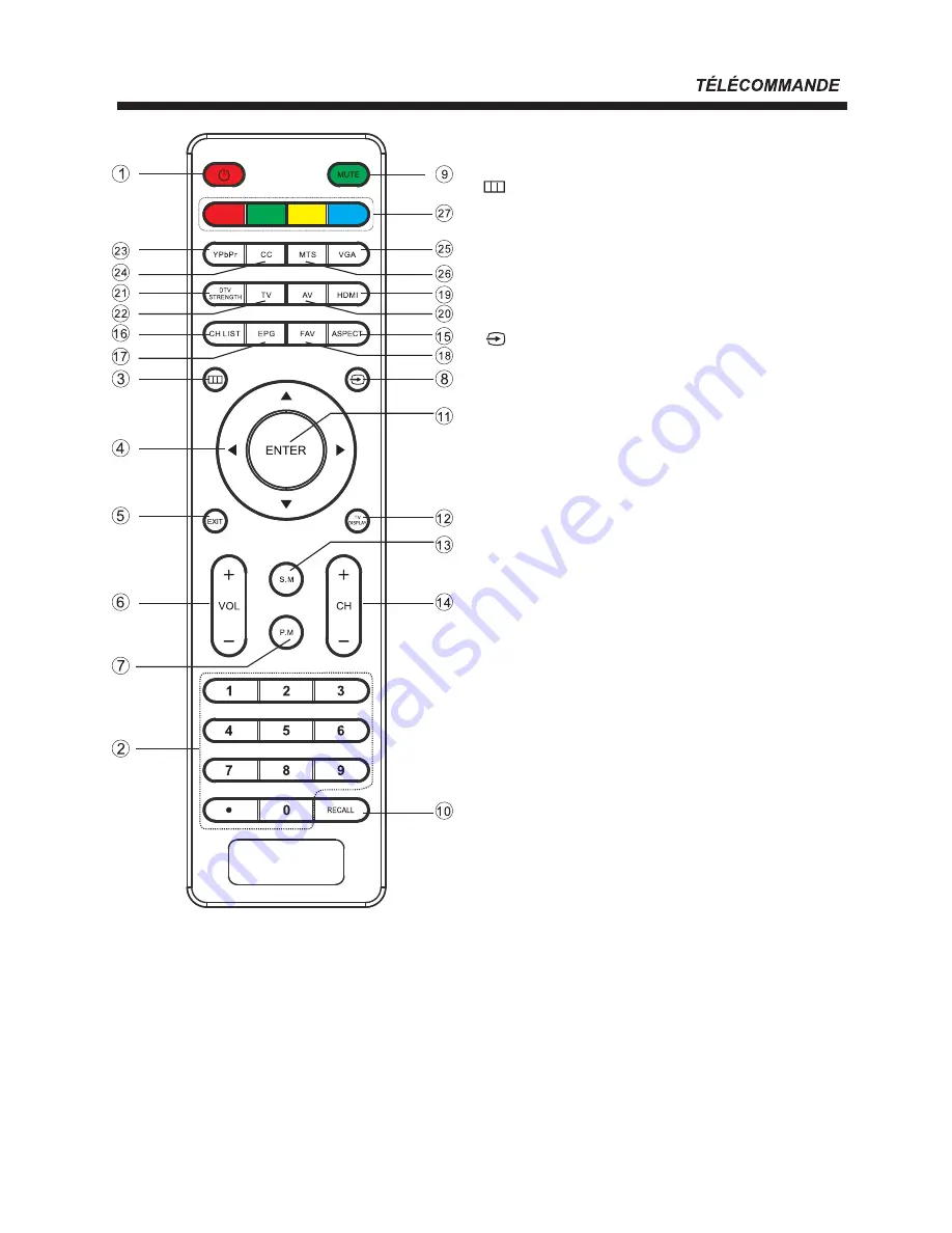 Westinghouse CW24T9PW Скачать руководство пользователя страница 22