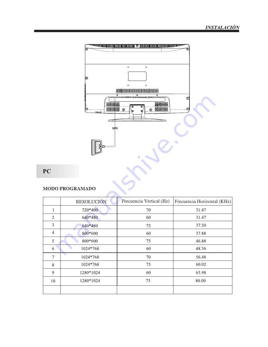 Westinghouse CW24T9PW User Manual Download Page 32