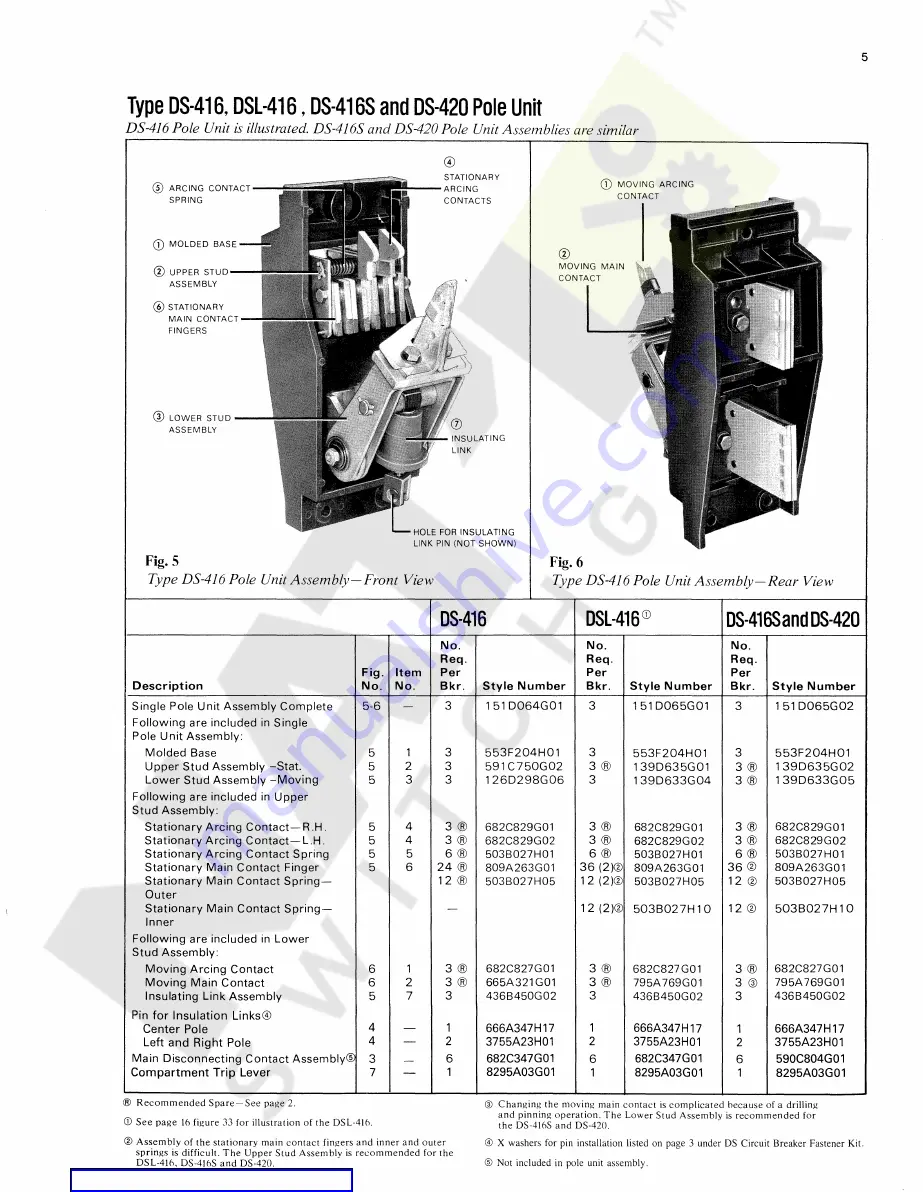 Westinghouse DS-206 Manual Download Page 5