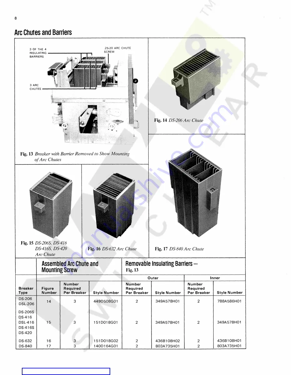 Westinghouse DS-206 Manual Download Page 8