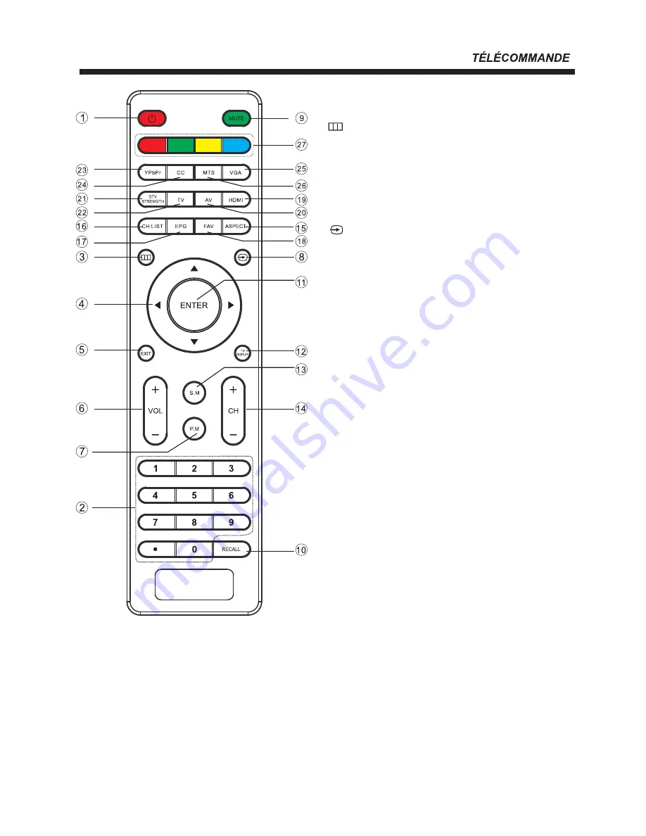 Westinghouse DW32H1G1 User Manual Download Page 25