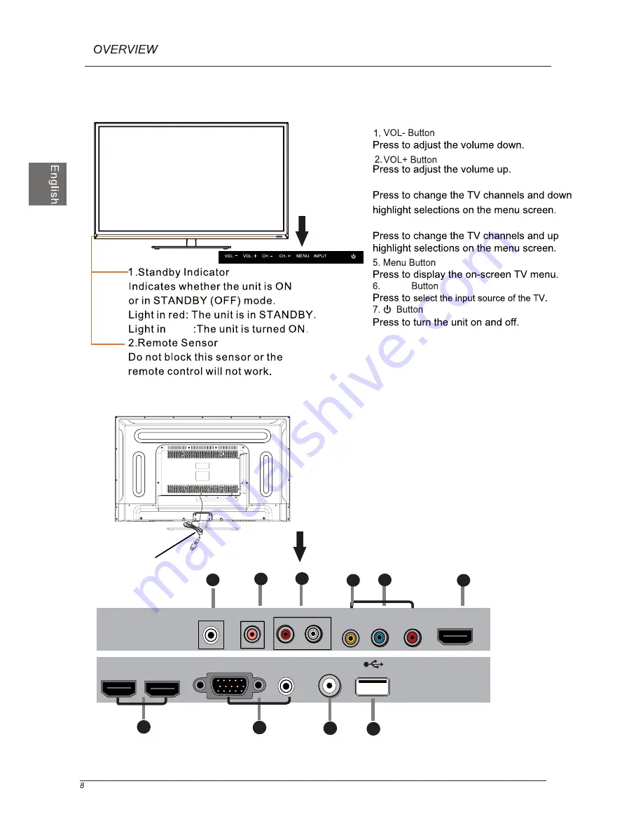 Westinghouse DWM40F1D1 Скачать руководство пользователя страница 10