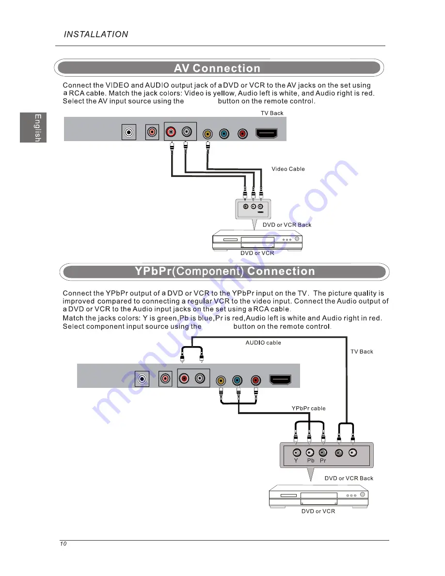 Westinghouse DWM40F1D1 User Manual Download Page 12