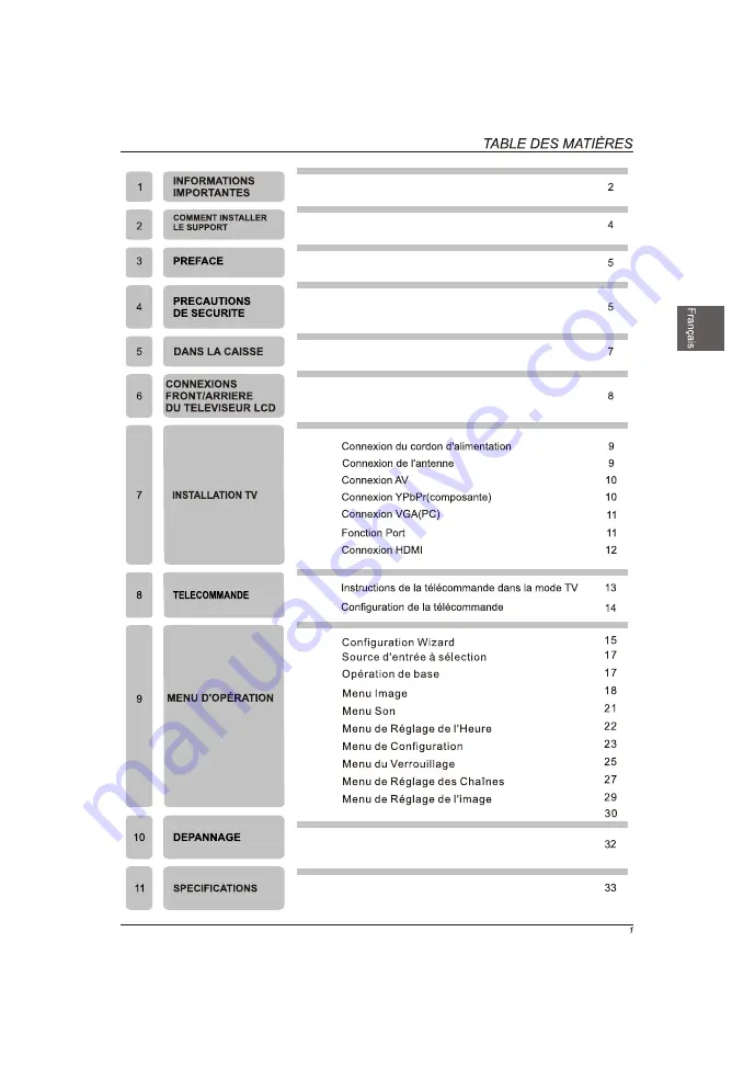 Westinghouse DWM48F1A1 Manual Download Page 34