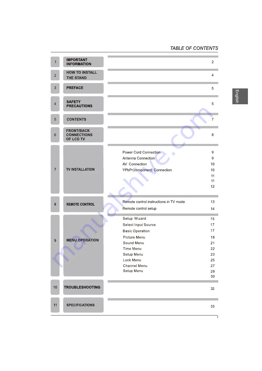 Westinghouse DWM48F1Y1 Скачать руководство пользователя страница 2