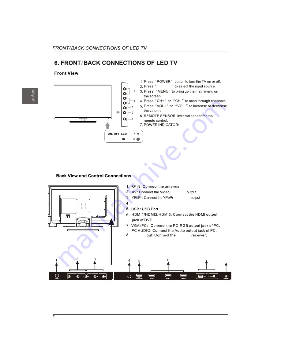 Westinghouse DWM50F3G1 Скачать руководство пользователя страница 9