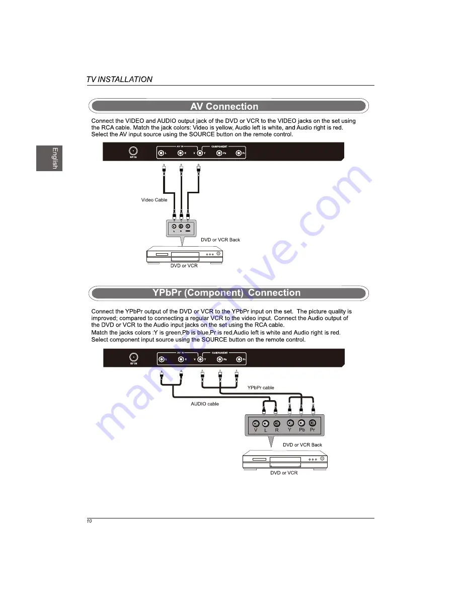 Westinghouse DWM50F3G1 Скачать руководство пользователя страница 11