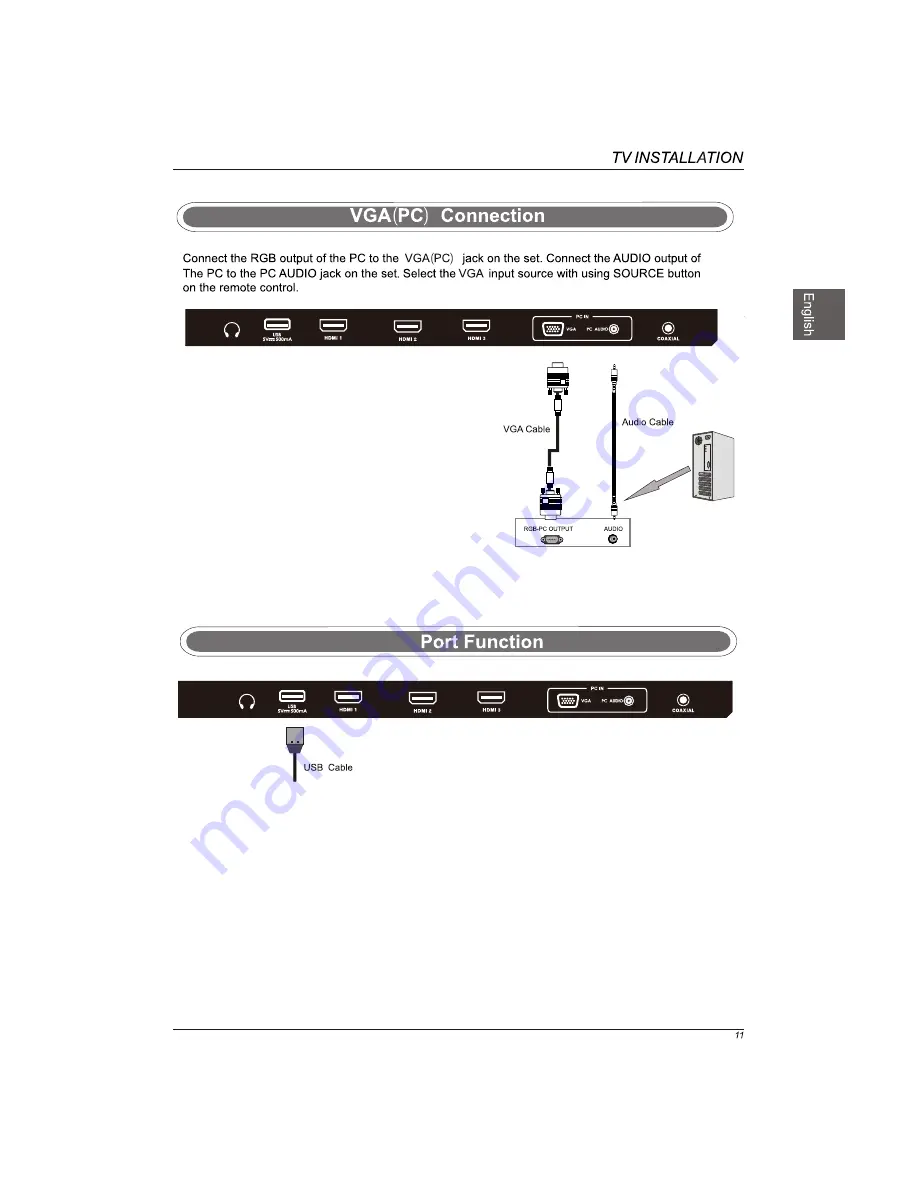 Westinghouse DWM50F3G1 User Manual Download Page 12