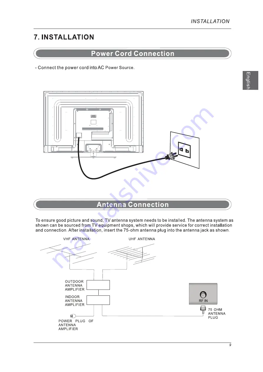 Westinghouse DWM55F1Y1 User Manual Download Page 11