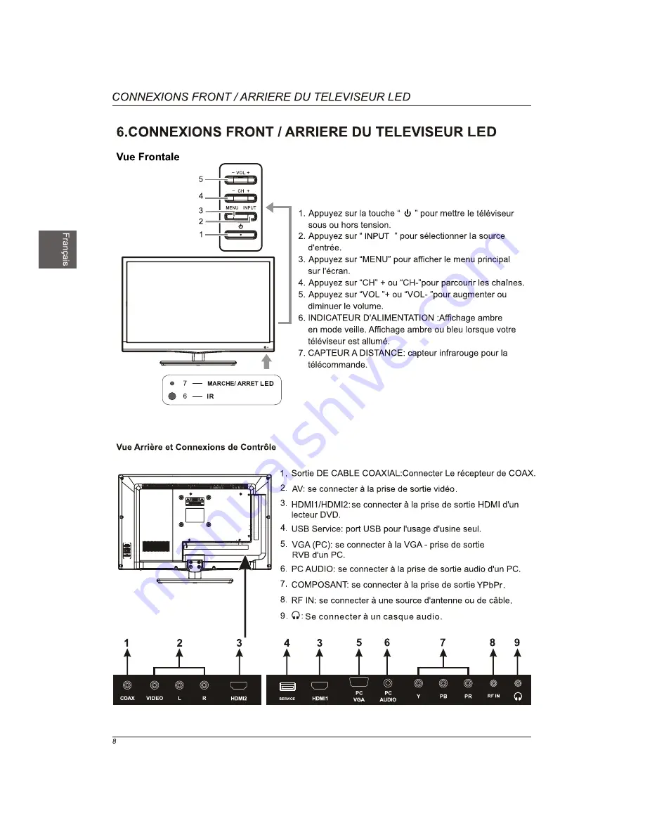 Westinghouse EW24T8FW User Manual Download Page 38