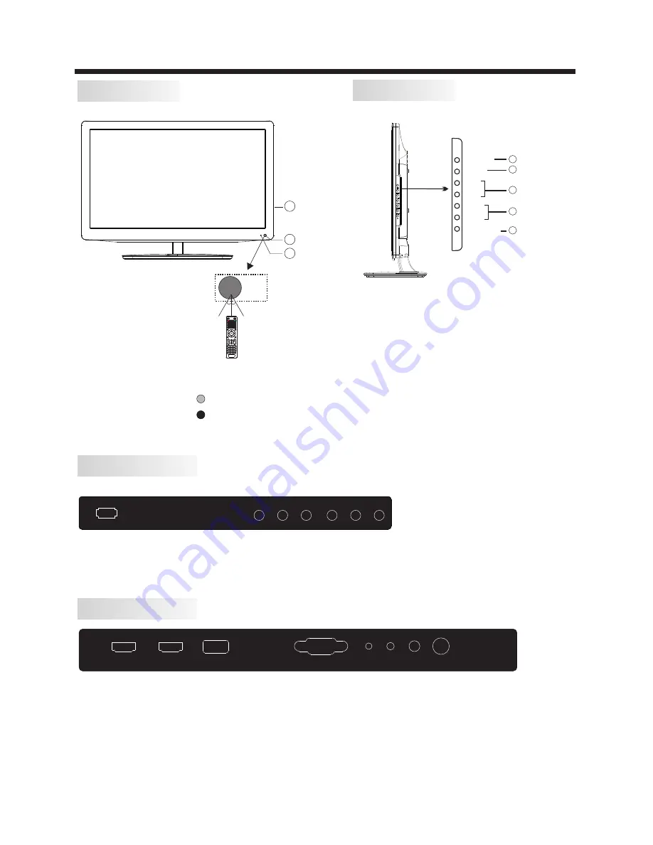 Westinghouse EW32S3PW User Manual Download Page 7