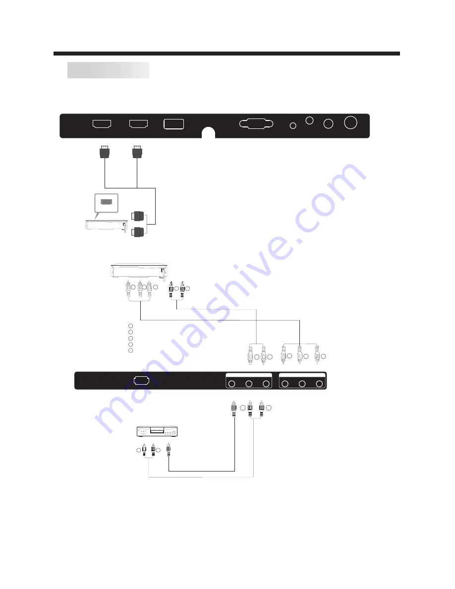 Westinghouse EW37S5KW User Manual Download Page 10