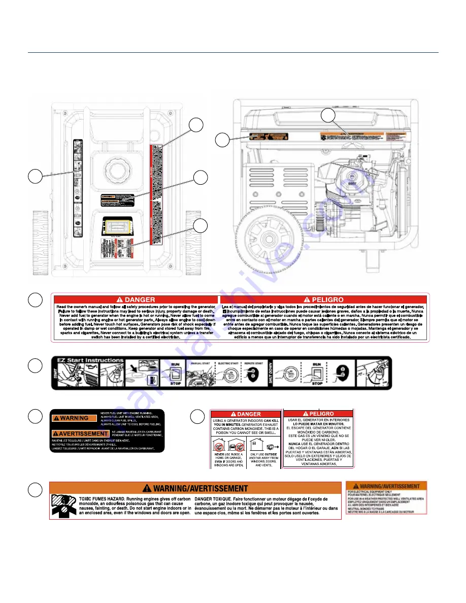 Westinghouse Gen9500 User Manual Download Page 8