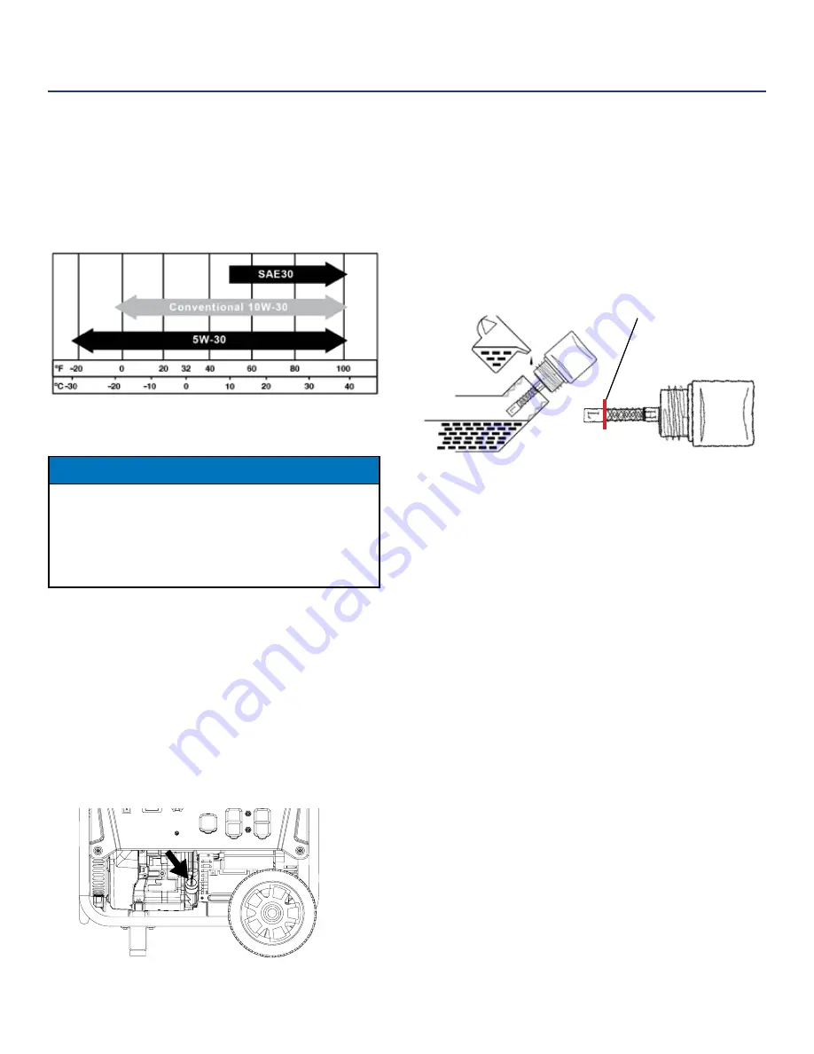 Westinghouse Gen9500 User Manual Download Page 24