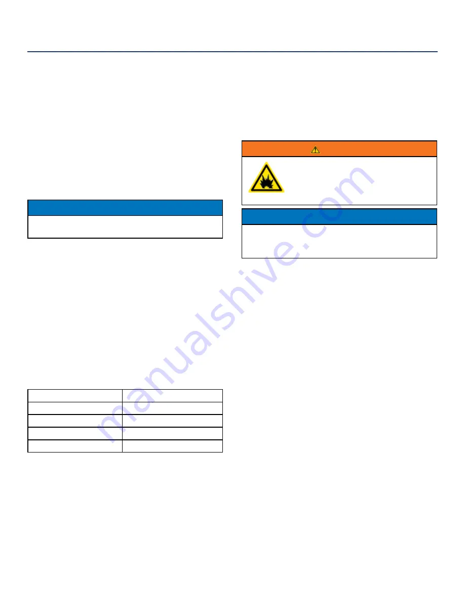 Westinghouse Gen9500 User Manual Download Page 28