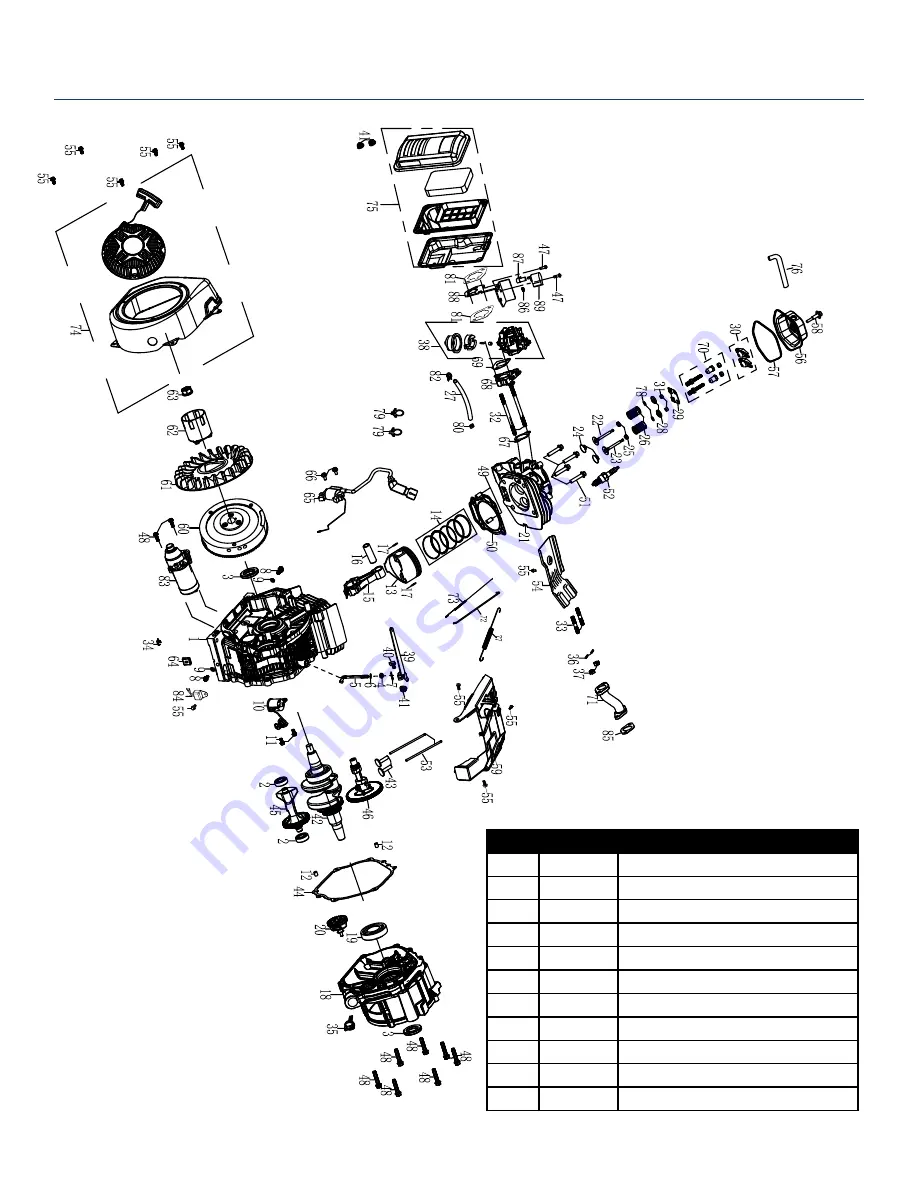 Westinghouse Gen9500 User Manual Download Page 34