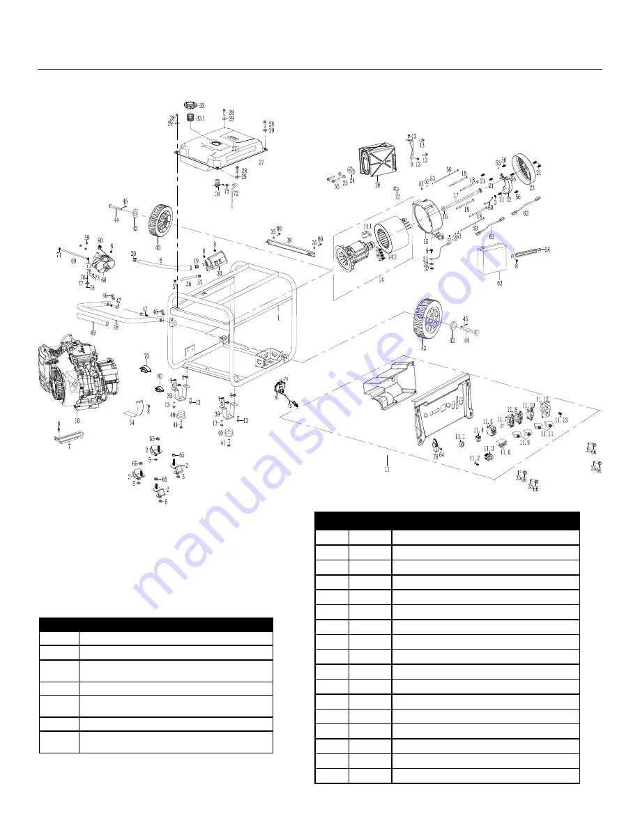 Westinghouse Gen9500DF User Manual Download Page 34