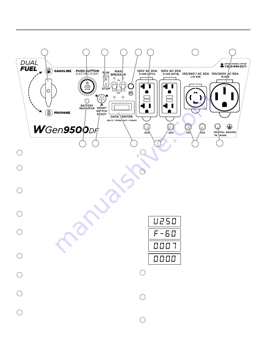 Westinghouse Gen9500DF Скачать руководство пользователя страница 51