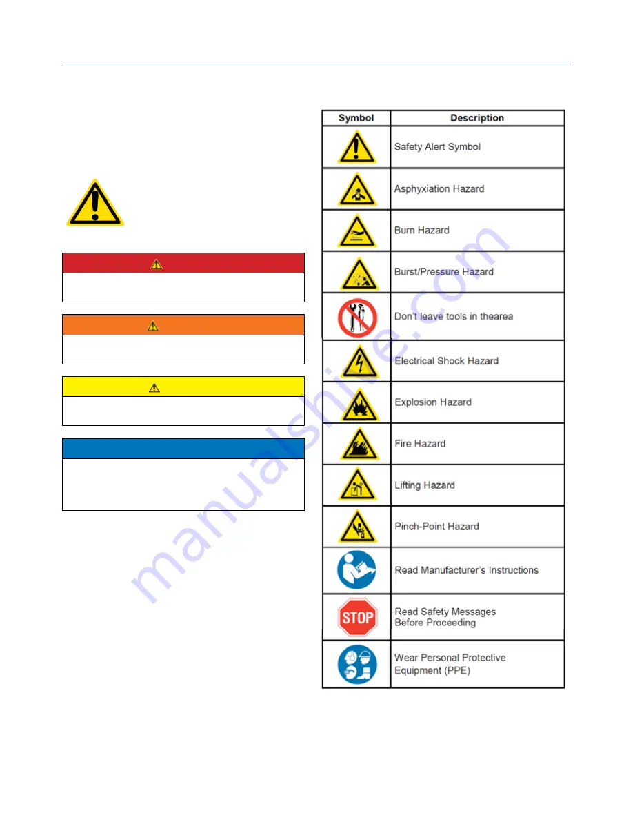 Westinghouse iPro4200 User Manual Download Page 5