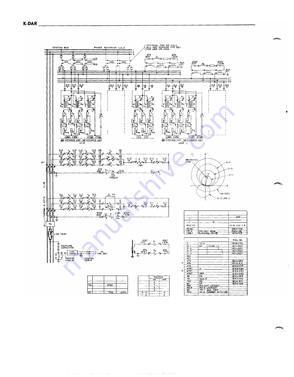 Westinghouse KD Скачать руководство пользователя страница 14