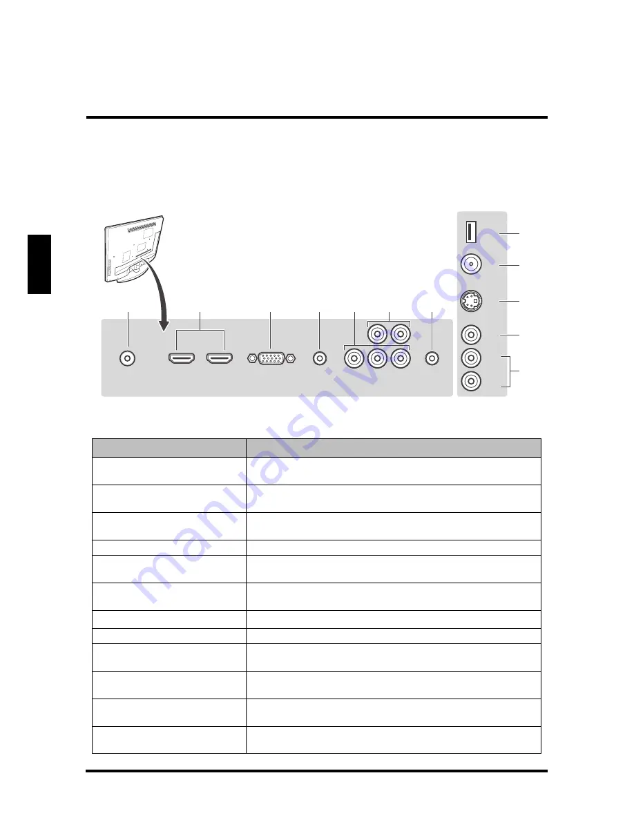 Westinghouse LD-3237 User Manual Download Page 17