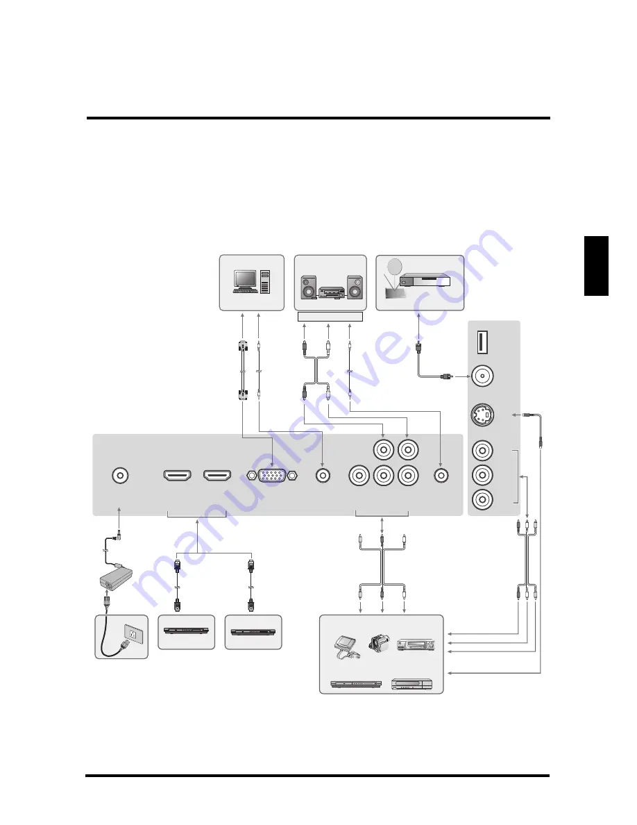 Westinghouse LD-3237 Скачать руководство пользователя страница 24