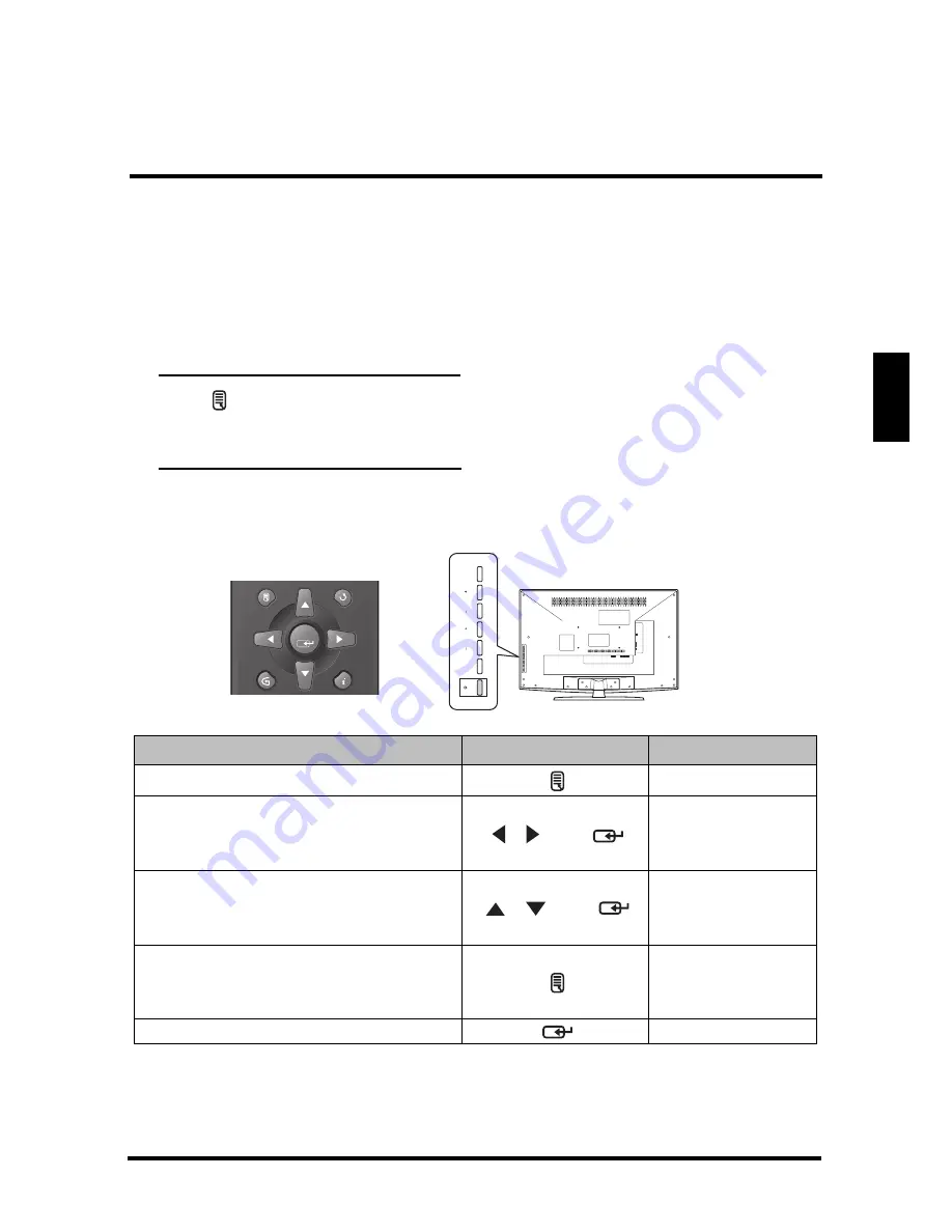 Westinghouse LD-3237 User Manual Download Page 36