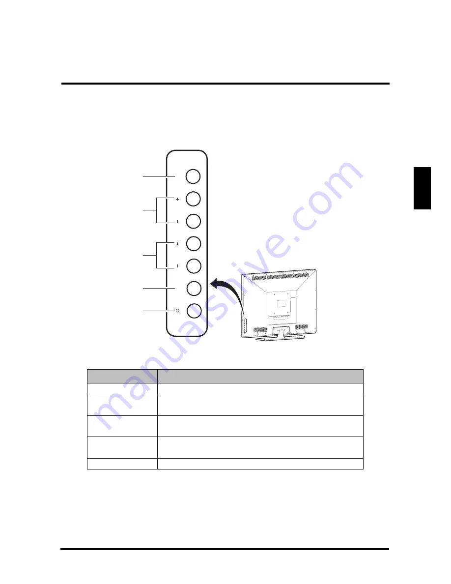 Westinghouse LD-4695 Скачать руководство пользователя страница 15