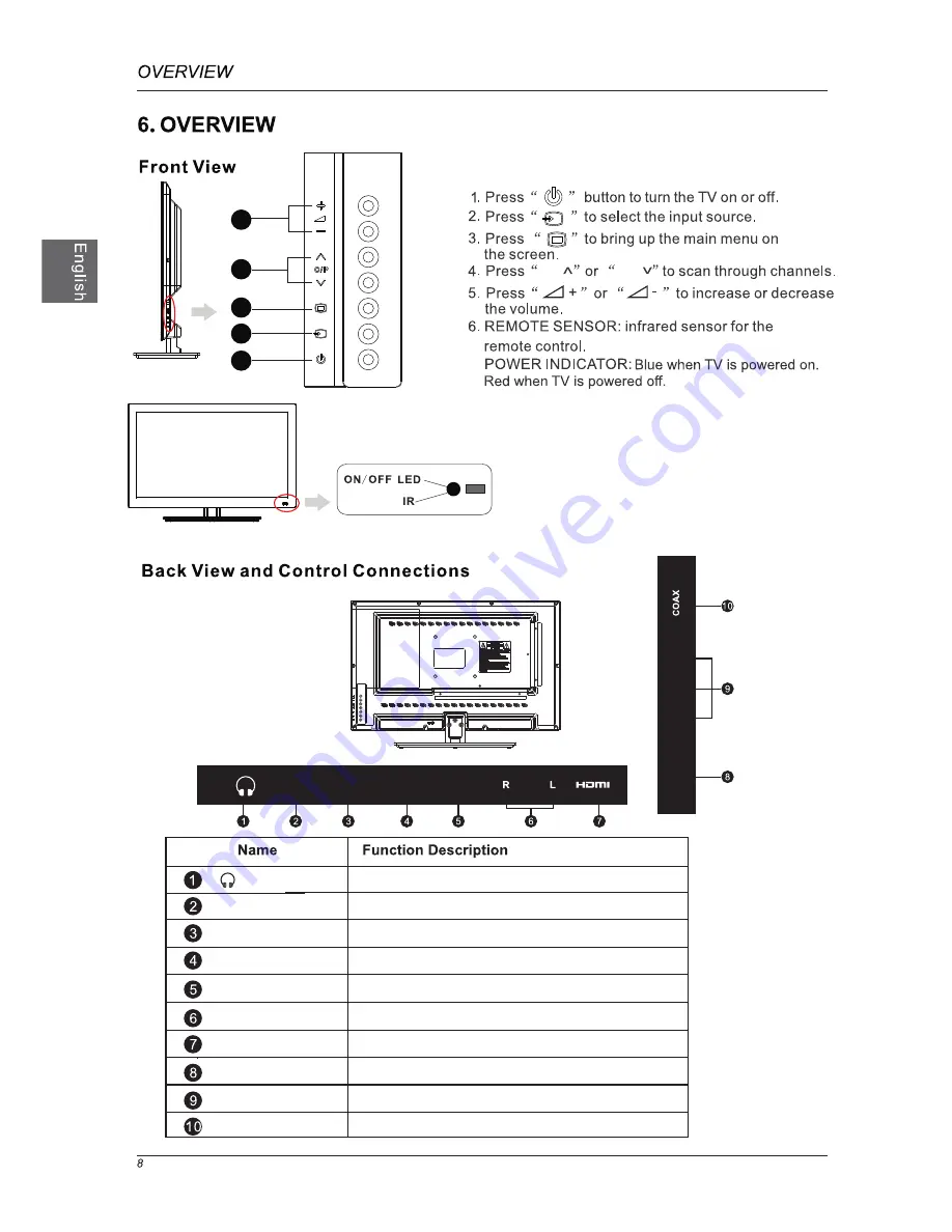 Westinghouse LD2240 User Manual Download Page 10