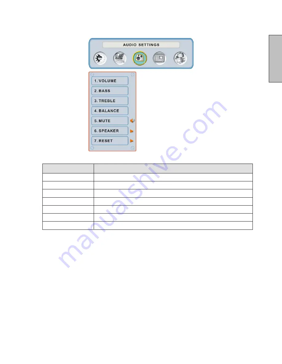 Westinghouse LVM-37W1 User Manual Download Page 17