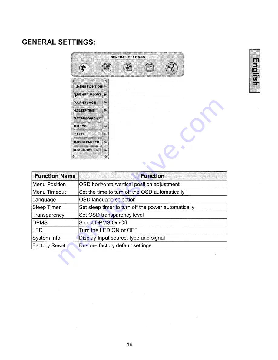 Westinghouse LVM-42w2 Скачать руководство пользователя страница 21