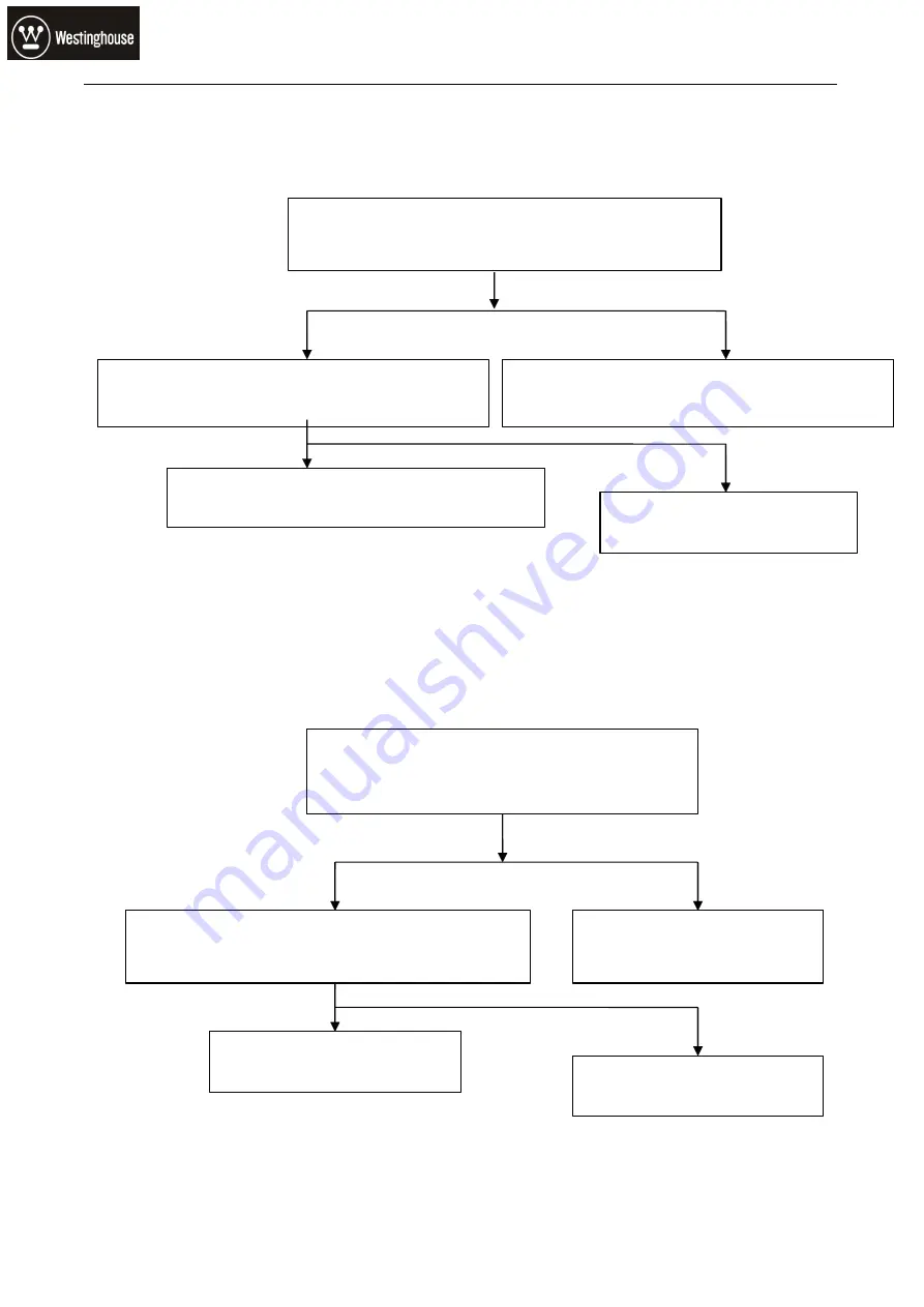 Westinghouse MSD6306 Скачать руководство пользователя страница 11