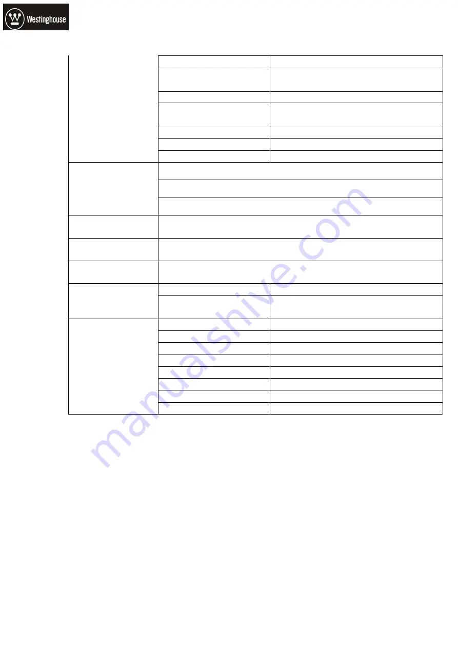 Westinghouse MSD6306 Maintenance Service Manual Download Page 15