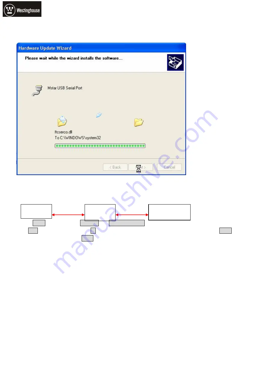 Westinghouse MSD6306 Maintenance Service Manual Download Page 21