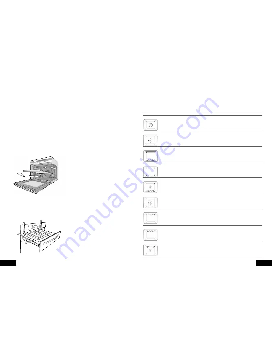 Westinghouse PDR790 Owner'S Manual Download Page 5