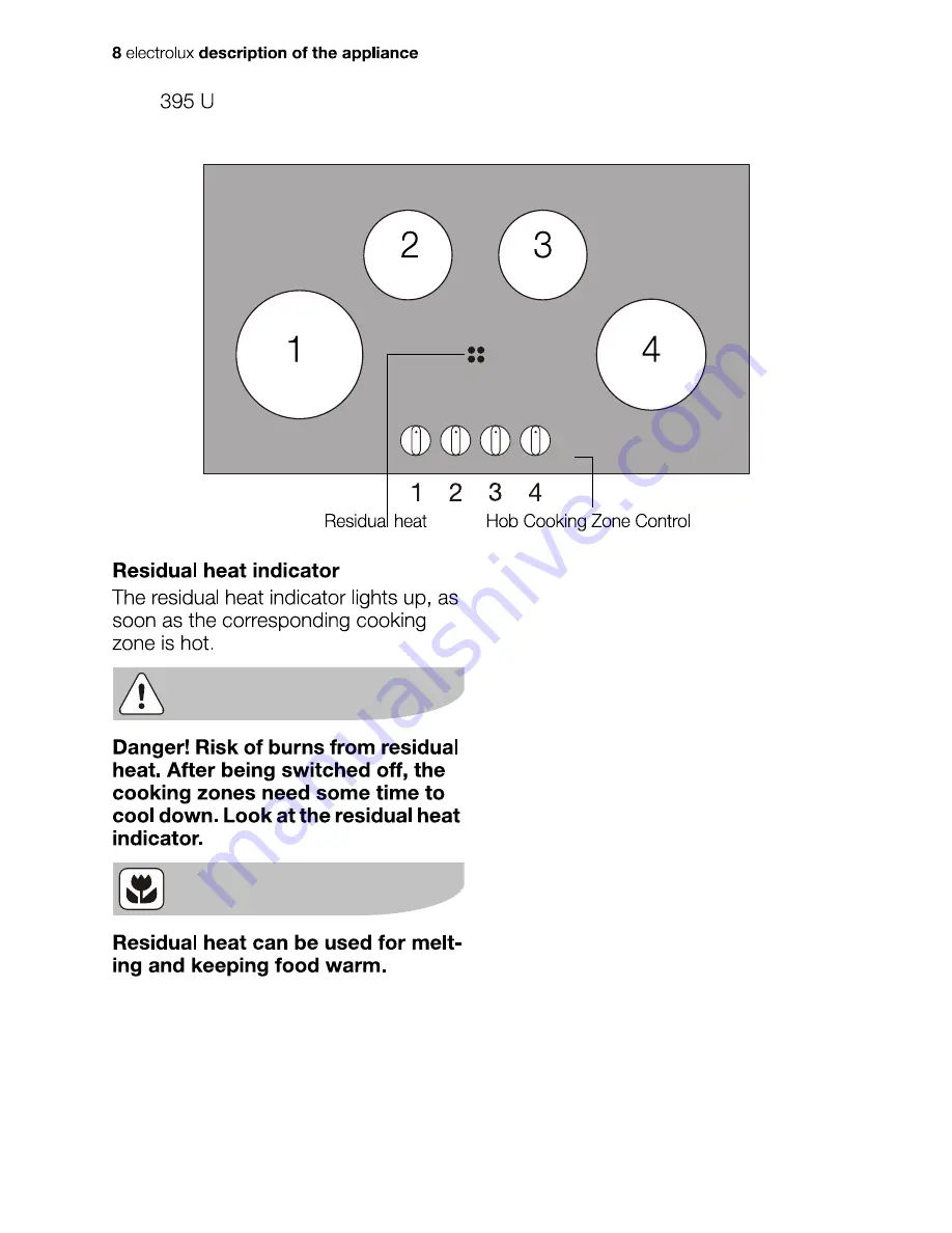 Westinghouse PHR & PHP284U Скачать руководство пользователя страница 8