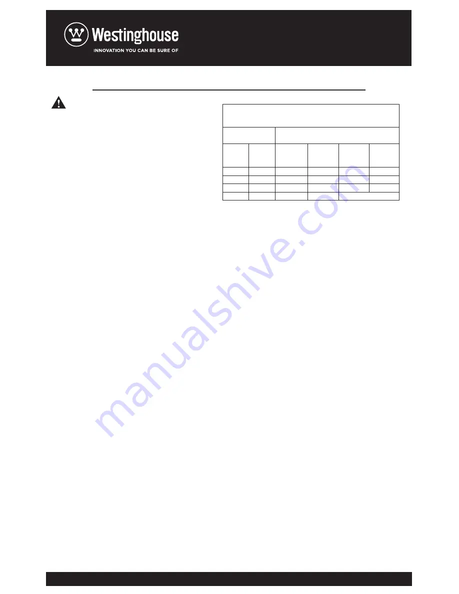 Westinghouse PT10794 Скачать руководство пользователя страница 9