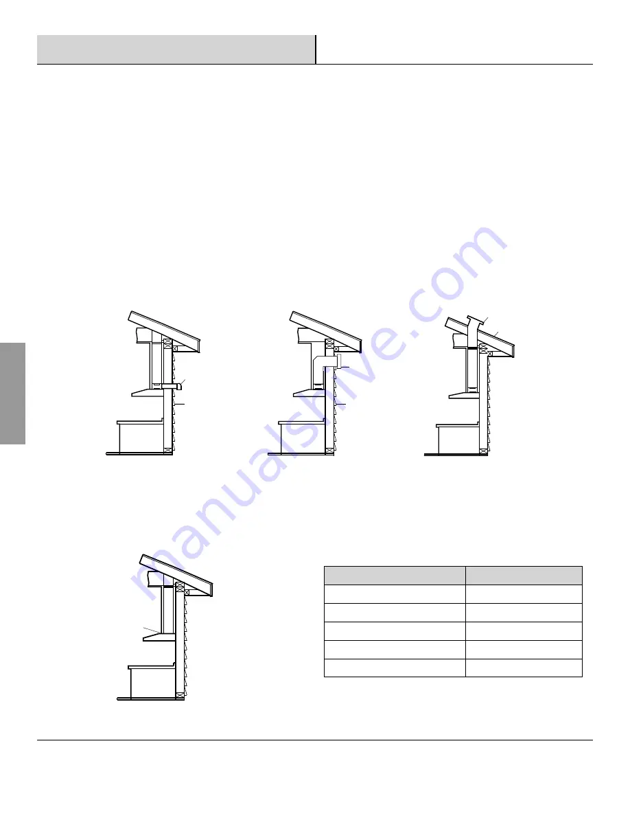 Westinghouse QR061B Owner'S Manual Download Page 26