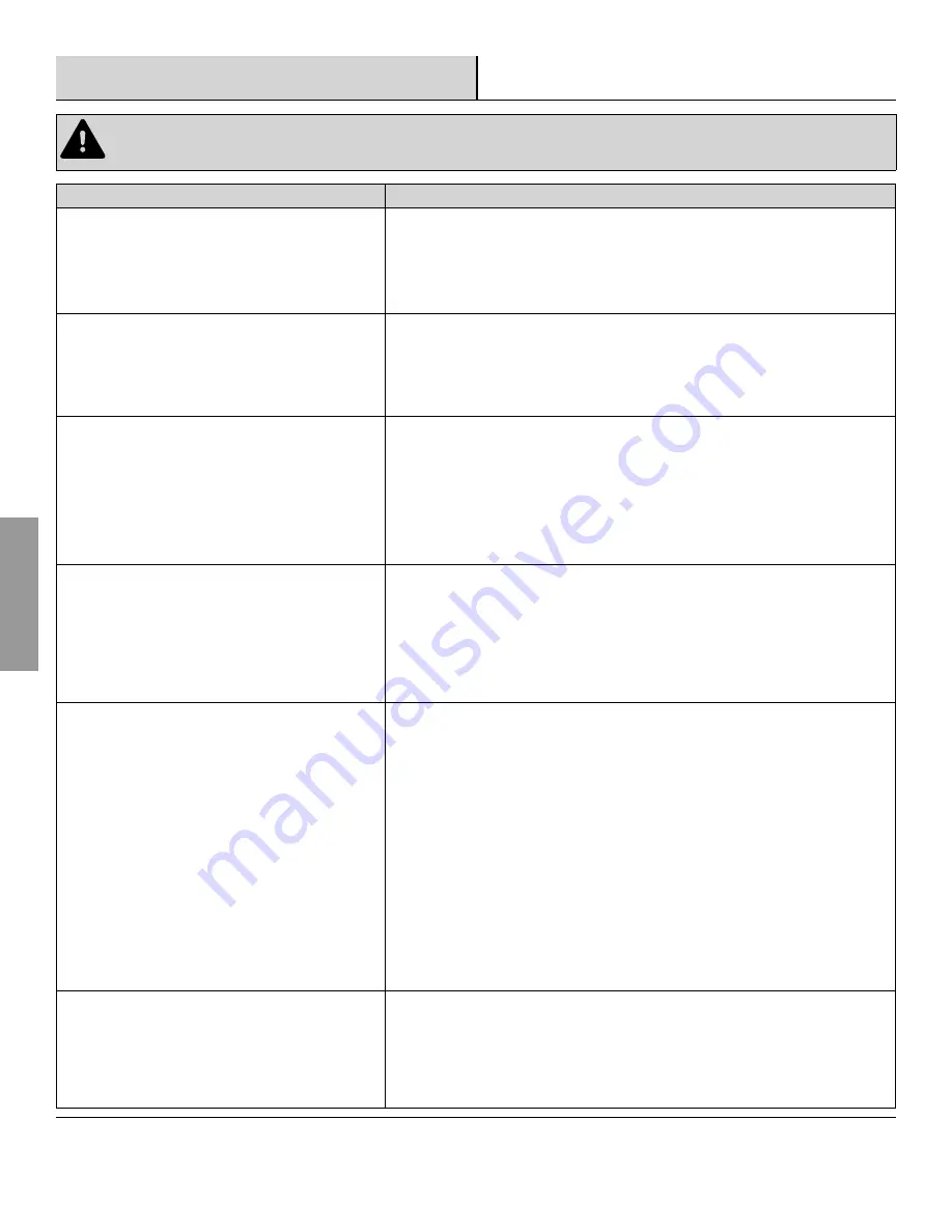 Westinghouse QR061B Owner'S Manual Download Page 34