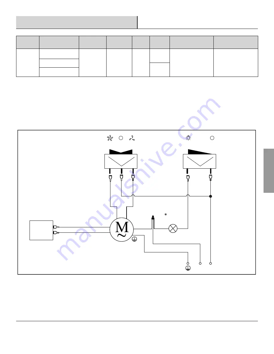 Westinghouse QR061B Скачать руководство пользователя страница 35