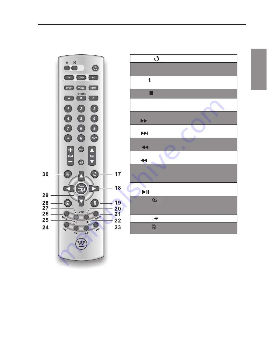 Westinghouse SK-26H570D - 26