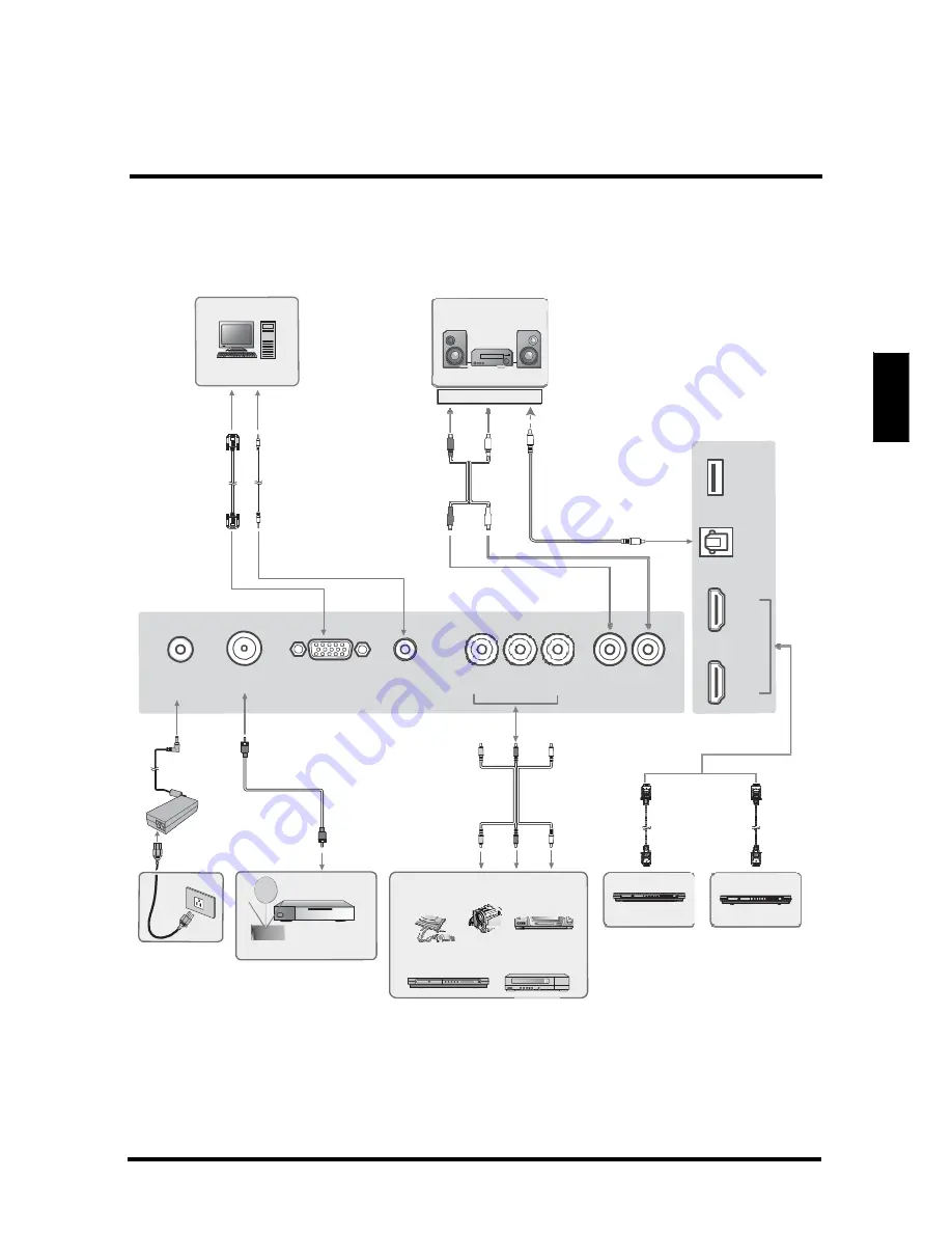 Westinghouse UW37SC1W Скачать руководство пользователя страница 22