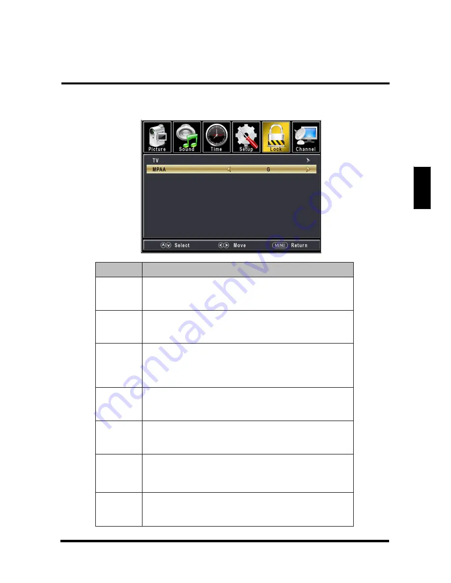 Westinghouse UW39T7HW User Manual Download Page 53