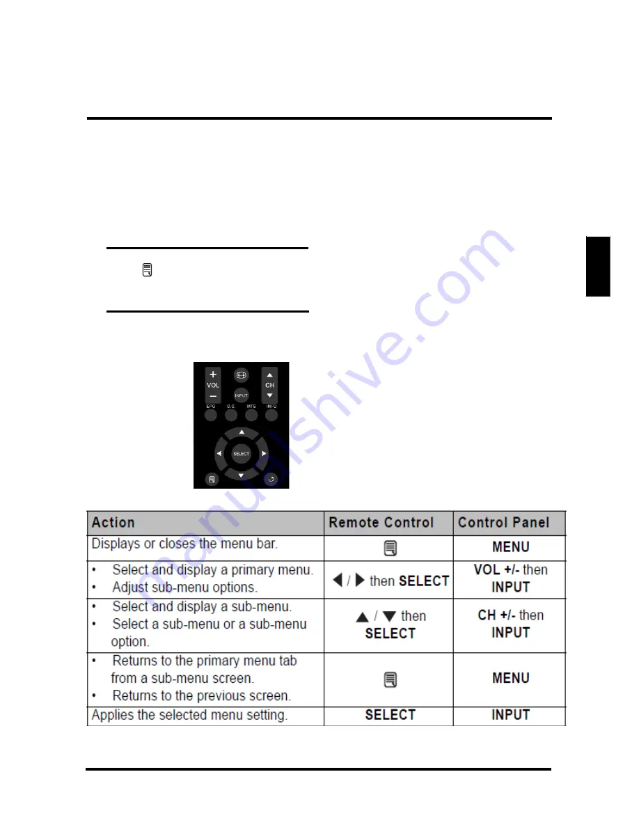 Westinghouse UX28H1Y1 User Manual Download Page 34